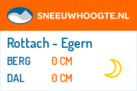 Wintersport Rottach - Egern